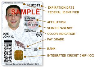 army cac your smart card is blocked|your smart card is blocked.